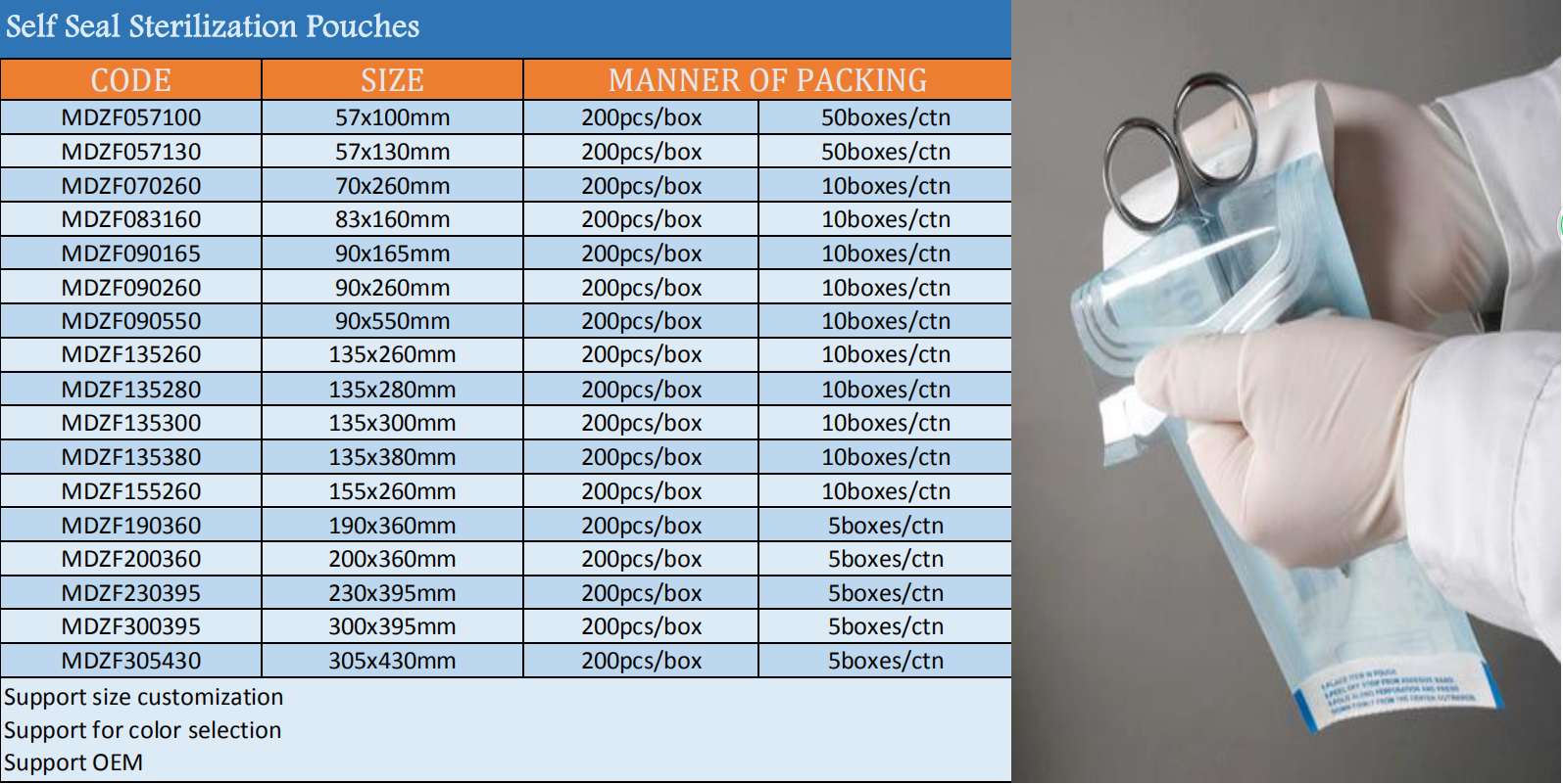 self-sealing sterilization pouches.png